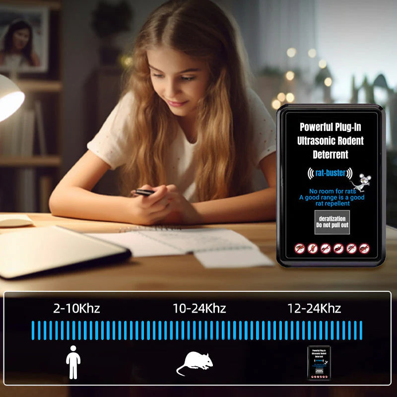 Repelente ultrassônico potente para roedores, com conexão de tomada.