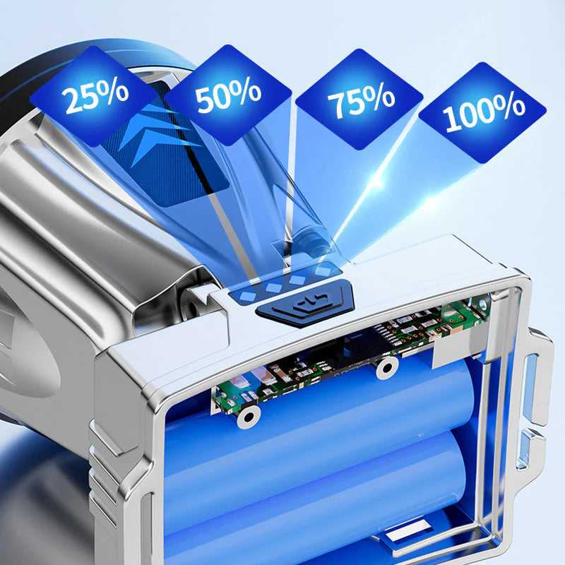 Farol com descarga super brilhante de alta potência