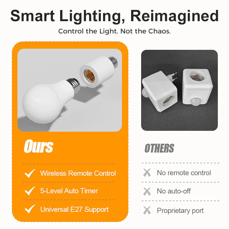 Conjunto de soquetes de lâmpada E27 com controle remoto sem fios 