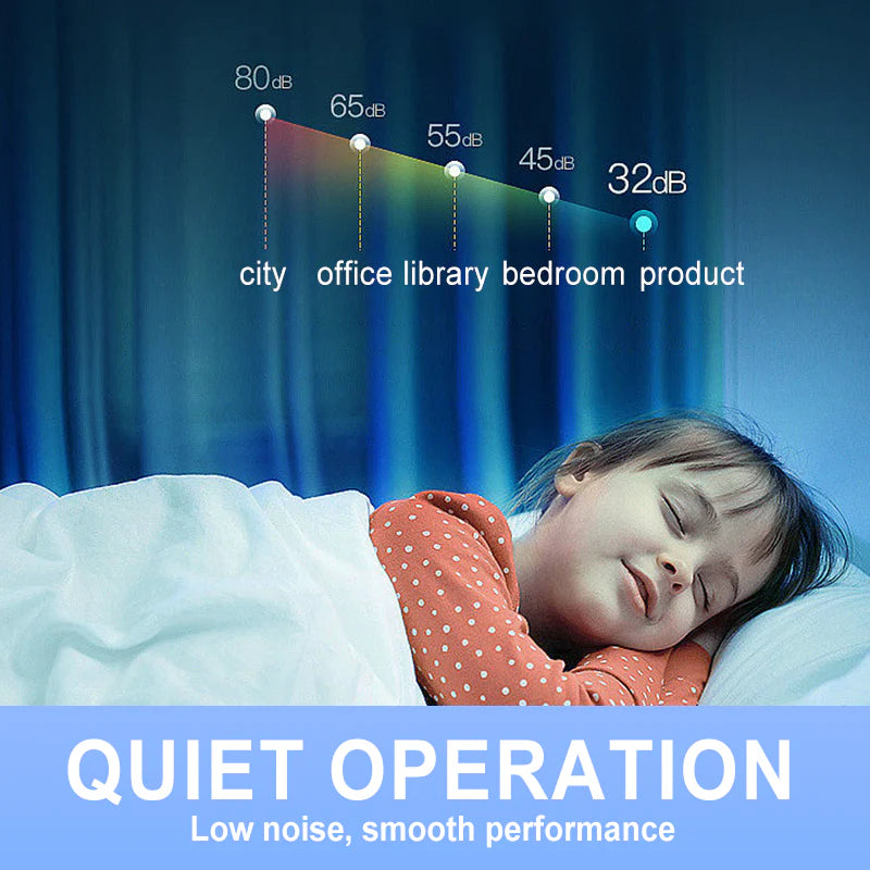 Filtro 3 em 1 para proteção - Filtragem, oxigenação e bombeamento de água