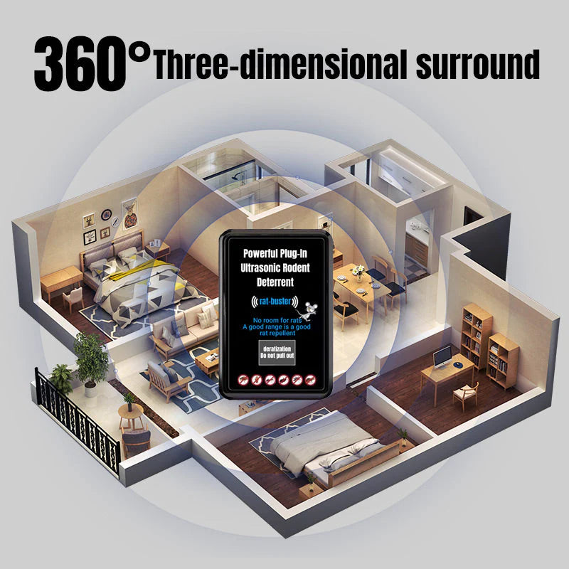 Repelente ultrassônico potente para roedores, com conexão de tomada.