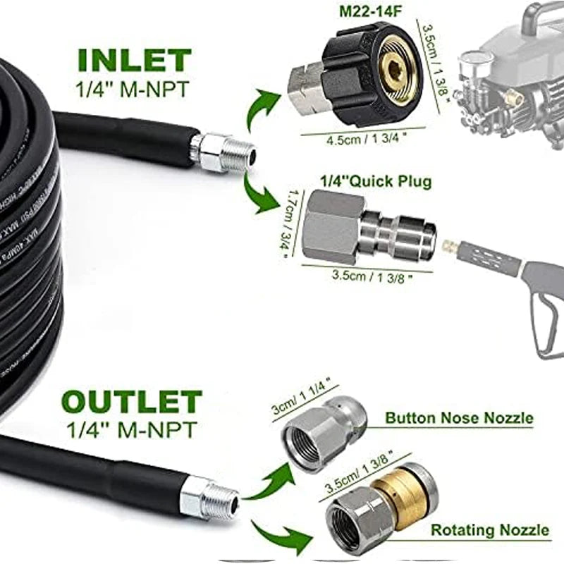 Kit de jato de esgoto 5800PSI para lavadora de pressão